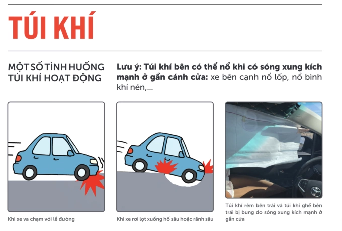 Một số tình huống túi khí rèm hoạt động được lưu ý trong sách hướng dẫn sử dụng xe Toyota