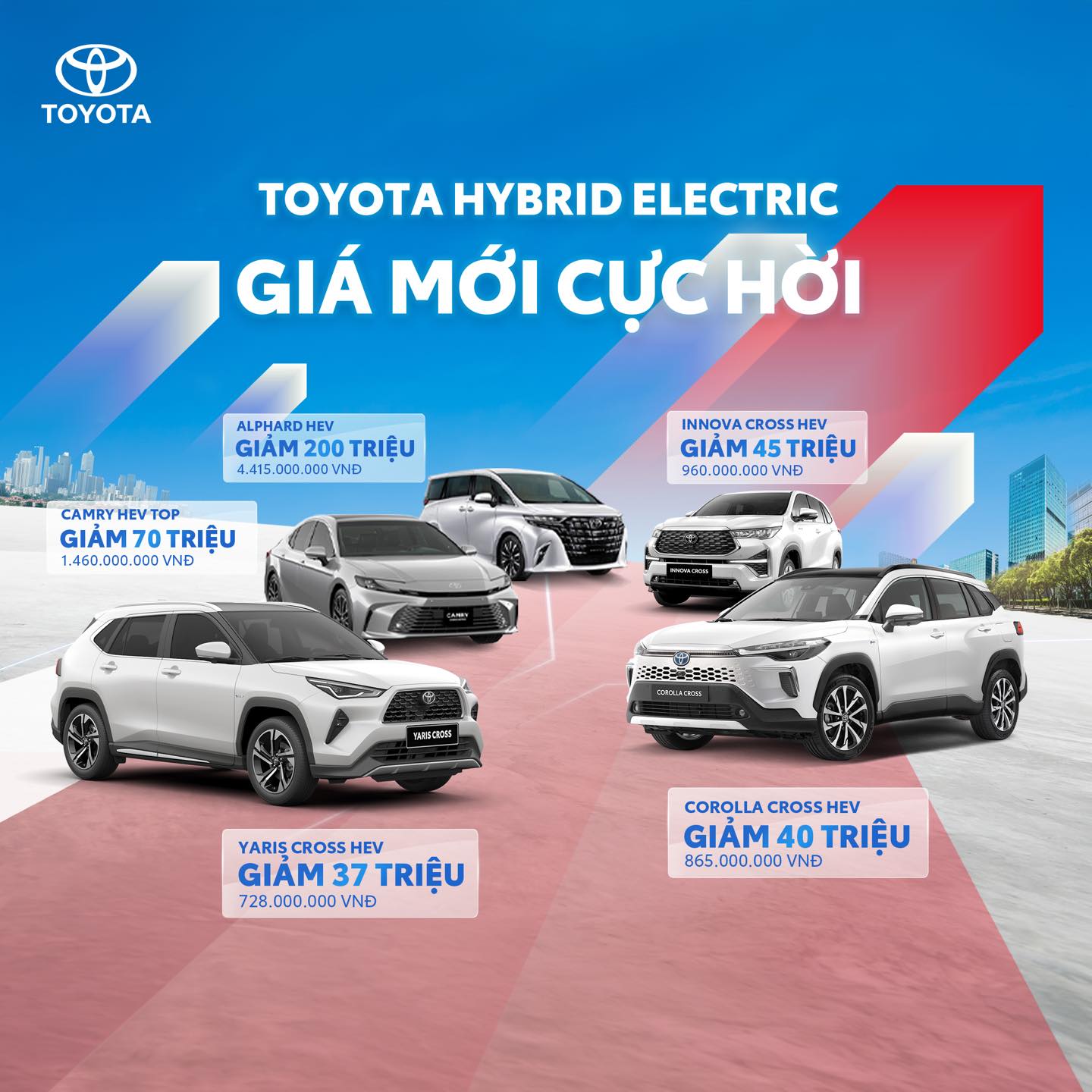 Đánh giá chi tiết nhất Các dòng xe Hybrid của Toyota 2026