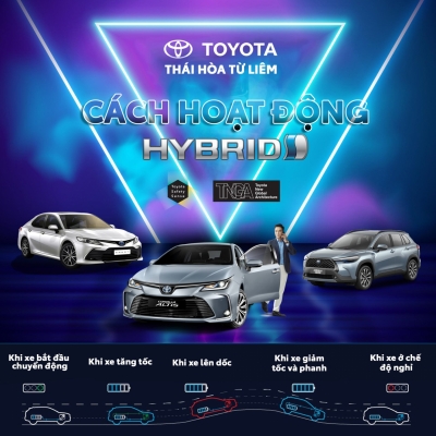 Động cơ Hybrid của Toyota ứng dụng trên những dòng xe nào? Cách hoạt động Hybrid ra sao?